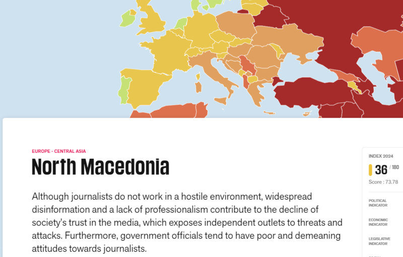 Македонија најдобро рангирана меѓу државите од регионот според Индексот за слобода на медиумите